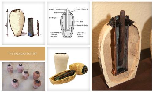 Công nghệ tiên tiến bất ngờ của nền Văn minh Baghdad cổ đại.