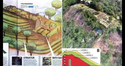 Kim tự tháp cổ nhất thế giới không ở Ai Cập – mà ở Đông Nam Á?