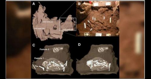 Phát hiện mộ cổ 200.000 năm không phải loài chúng ta tạo ra