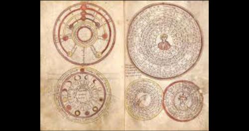 Người xưa đã tính chính xác một năm dài 365.2467 ngày như thế nào